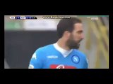 Gonzalo Higuain Super Chance Bologna vs Napoli 6-12-2015 -