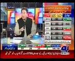 Khabar Naak - 5 December 2015 ( Local Body Election Special )PART 1
