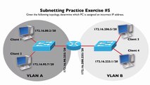 136.Subnetting Practice Exercise #5