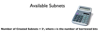 129.Calculating Available Subnets