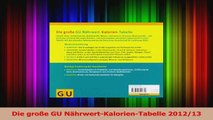 Die große GU NährwertKalorienTabelle 201213 PDF Herunterladen