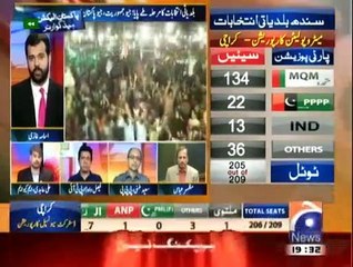 Local Bodies Election on Geo News - 6th December 2015