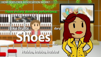 What Is Free Association_ - Definition _ Concept