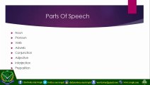 Class 2 Parts of Speach English in Hindi Urdu