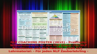 NLP COACHING POSTER 2015  Praktische Schnellübersicht für den NLP Coach für NLP PDF Kostenlos