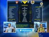 Gaziantepspor-Fenerbahçe 2-2 | Hasan Ali'nin kırmızı kartına FB TV'den yorumlar