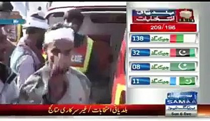 Punjab Police Cut Woman’s Thumb For Not Giving Vote To PMLN