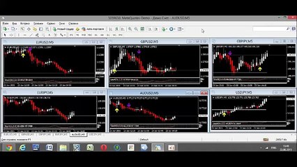Грааль! Лучшая стратегия для бинарных опционов 2015