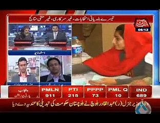 Saqib abbasi live from Rawalpindi report election results.