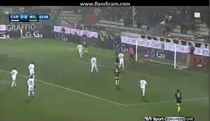 HALF TIME -HIGHLIGHTS CARPI VS MILAN 0-0 06 12 2015