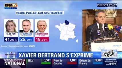 Xavier Bertrand : "Le visage de la région Nord-Pas-de-Calais-Picardie ne sera pas celui de Marine Le Pen"