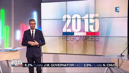 Marion Maréchal-Le Pen : "Les scores sont tout simplement extraordinaires !"