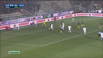 Highlights | Carpi 0-0 Milan | 06/12/2015