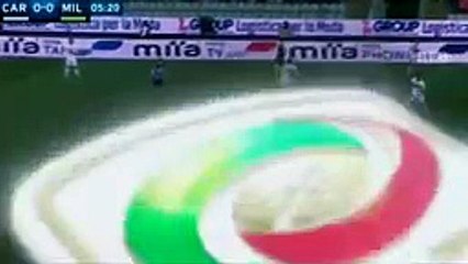 Carpi vs AC Milan 0-0 Full Highlights (Serie A 2015)