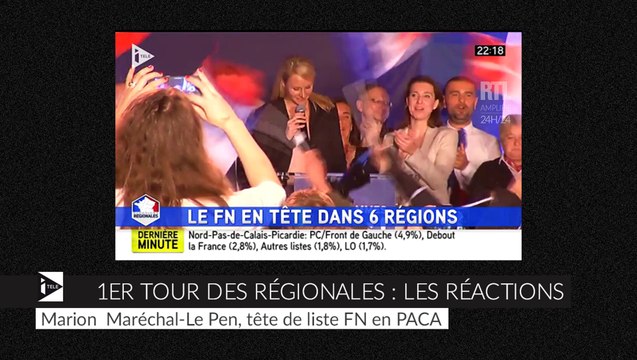 VIDÉO ZAPPEUR - Les réactions politiques aux résultats du premier tour des régionales