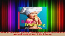 BabyErnährung Stillen Fläschchen Breie Richtig und gesund ernährt von 0 bis 2 Jahre PDF Lesen
