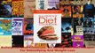 Read  Bulletproof Diet Cookbook 25 Bulletproof Diet Recipes For Detoxifying And Weight Loss EBooks Online