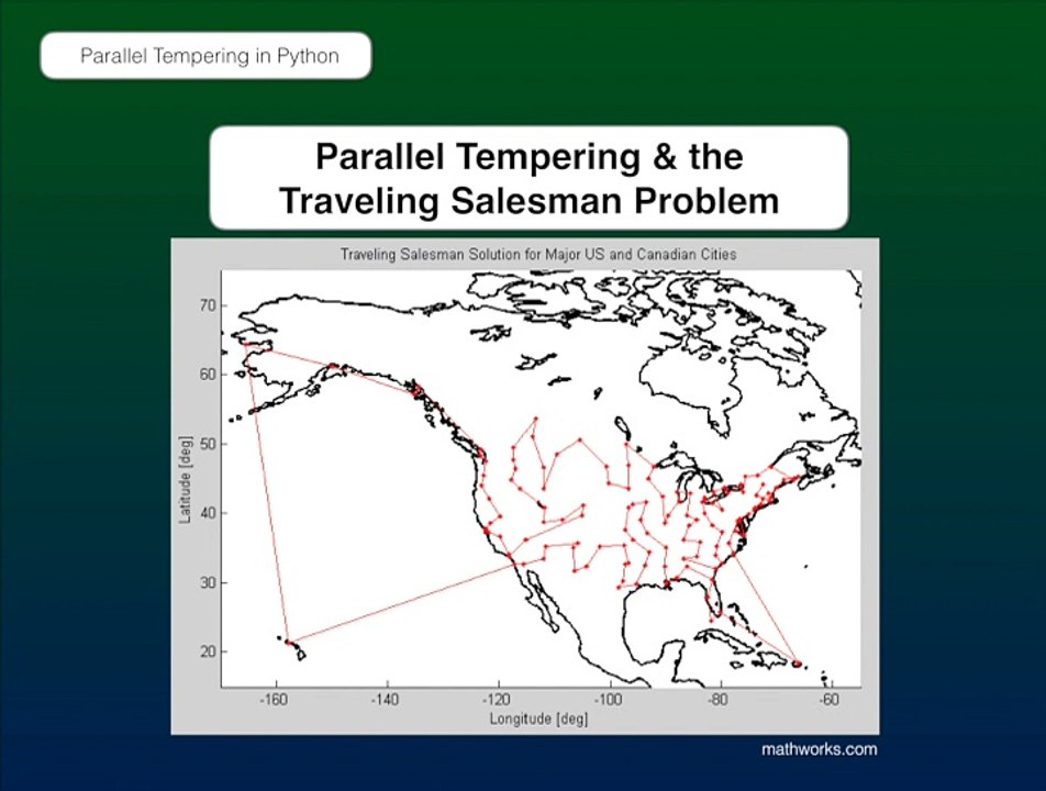 Parallel Tempering