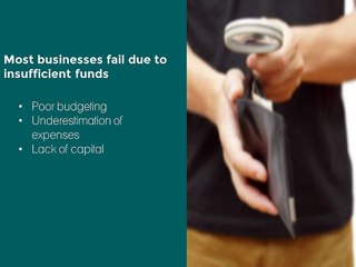 FACTS-Why Small Businesses Fail