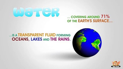 Why Water Is Essential for Life 🌍