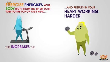 Why Exercise Is Essential for Your Health 🏃‍♂️