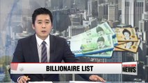 Wealth of five richest S. Koreans exceeds N. Korea's GDP
