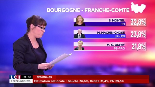 Un candidat aux Régionales rebaptisé Machin-Chose sur LCI