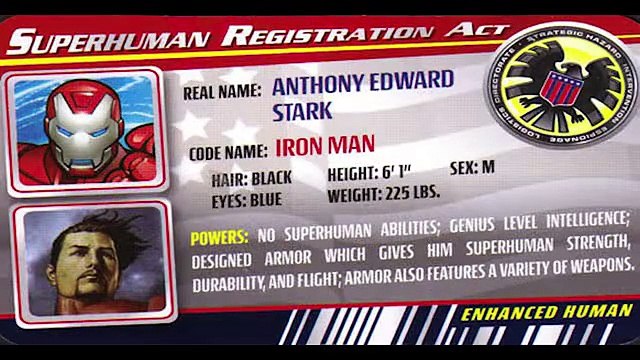 Captain America- Civil War Trailer ALL EASTER EGGS (Civil War Trailer ANALYZED)