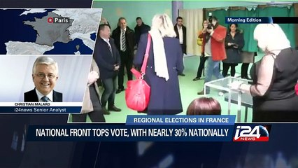 France : National Front tops vote with nearly 30% nationally