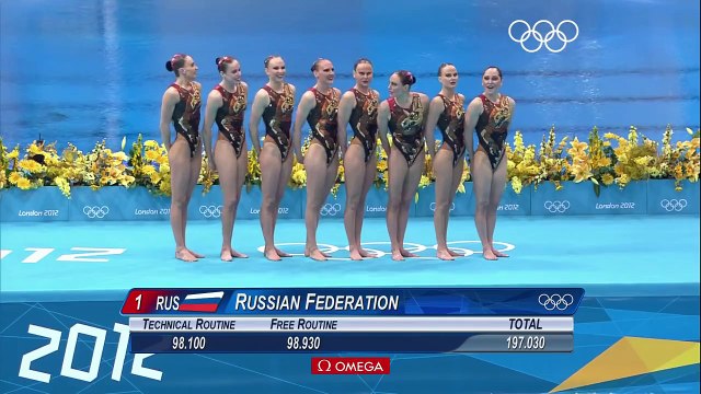 Russia Wins Teams Synchronized Swimming Gold London 2012 Olympics - Brave & Sklillfull Girls