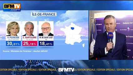 Dupont-Aignan: "le premier parti de France c'est l'abstention"