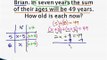ShortCut Maths Tricks - Problems Based on Ages - Youtube