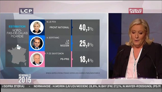 Discour Marine LePen