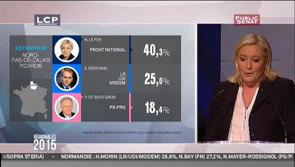 Discour Marine LePen