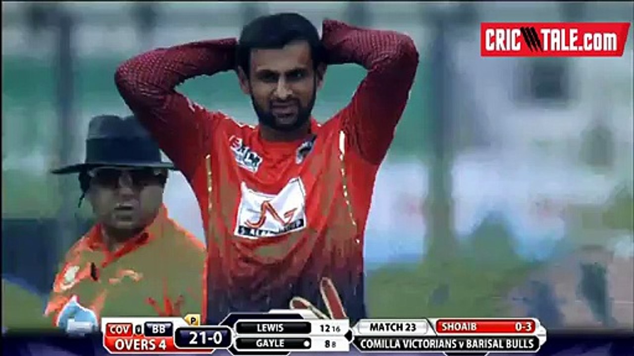 Shoaib Maik