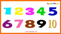 learn numbersin english  تعلم الأرقام باللغة الانجليزية
