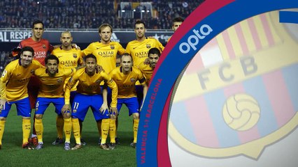 Liga - 5 choses que vous avez manquées sur la 14e j.