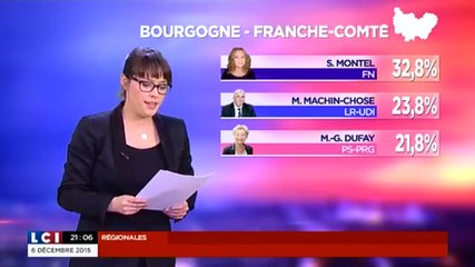 Régionales : un candidat rebaptisé "M. Machin-Chose" sur LCI