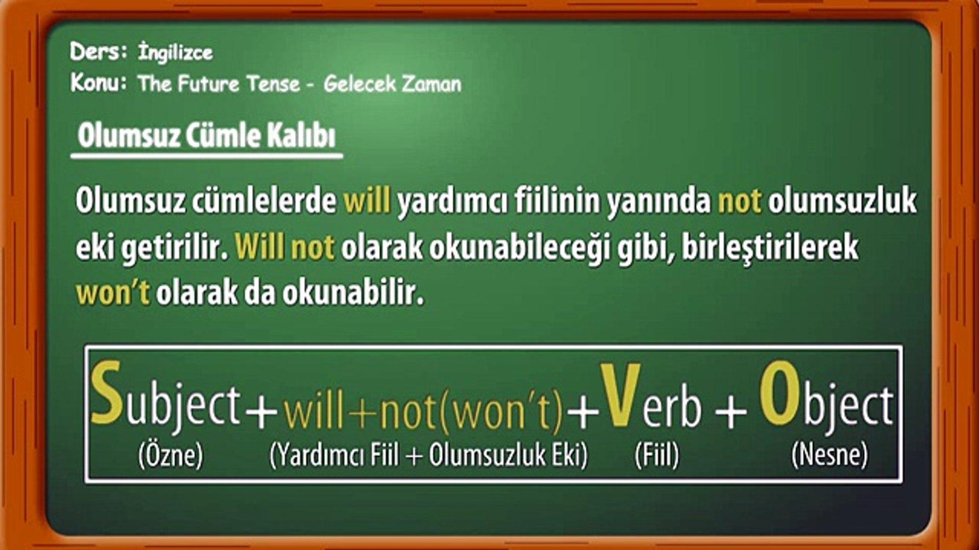 Future Tense Gelecek Zaman Learn English Study English Dailymotion Video