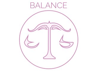 BALANCE : Tout peut arriver cette semaine le pire comme le meilleur !