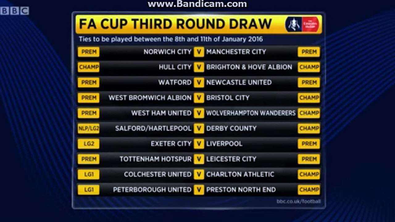 FA CUP Third Round Draw - 07.12.2015