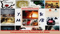 Read  Handbook of Manufacturing Processes  How Products Components and Materials Are Made EBooks Online