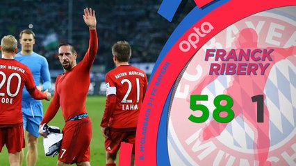 Bundesliga - 5 choses à retenir de la 15e j.