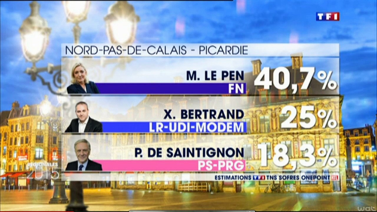 à vous de choisir pour dimanche prochain élections régionales Le 06.12.2015