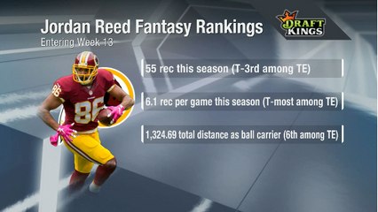 'NFL Fantasy Live': Can Reed remain a top fantasy tight end?