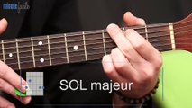 Sports Loisirs : Cours de guitare : Talking about a revolution (Tracy Chapman)