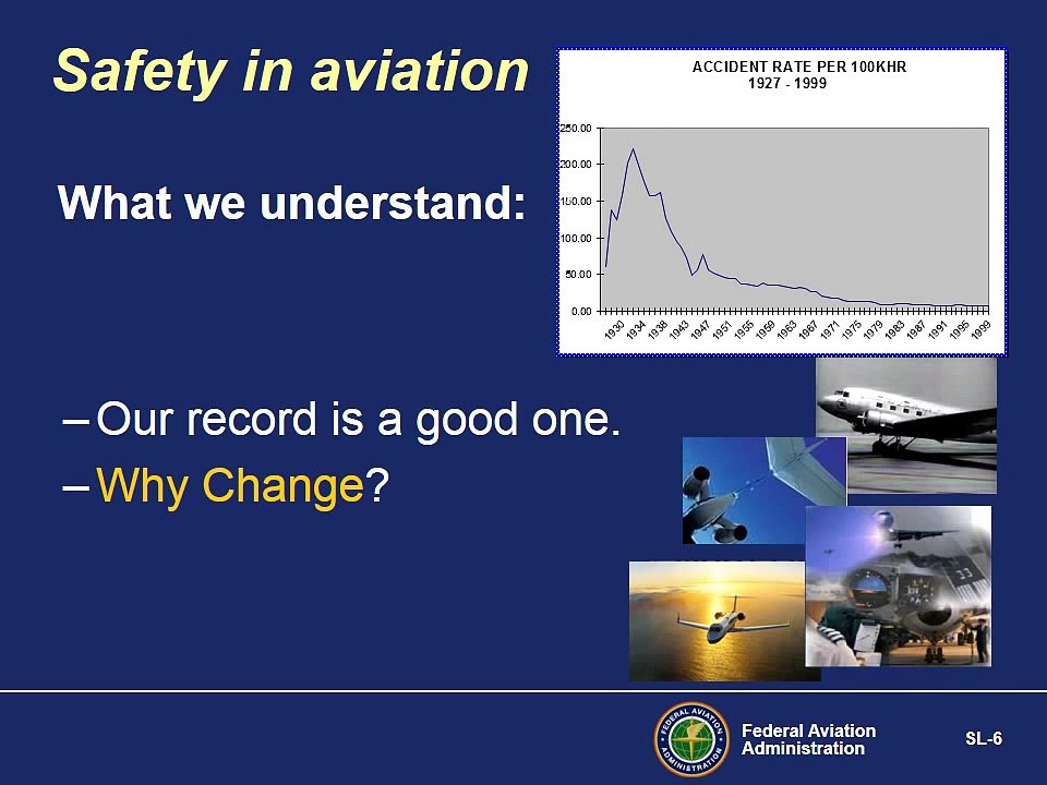 Safety Management Systems (SMS) Fundamentals- Basics