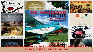Download  De Havilland Moths In Detail DH60 DH80 DH82 DH83 DH85 DH87 DH94 PDF Free
