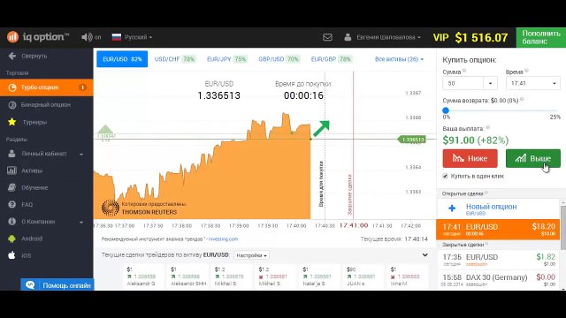 Беспроигрышная стратегия IQ Option,Заработок на опционах