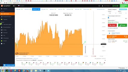 Заработок на IQ Option 100$ за 20 минут